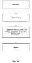 Fig. 09 - DEVICES AND METHODS FOR CONTROLLING THE HEATING AND COOLING OF WATER IN BEVERAGE DISPENSERS