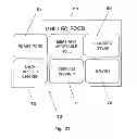 Fig. 28 - ELECTRONIC DEVICE