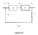 Fig. 02 - METHOD FOR CONTROLLING A PARAMETER OF AN INKING UNIT