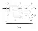 Fig. 07 - METHOD FOR CONTROLLING A PARAMETER OF AN INKING UNIT