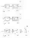 Fig. 08 - METHOD FOR CONTROLLING A PARAMETER OF AN INKING UNIT