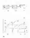 Fig. 09 - METHOD FOR CONTROLLING A PARAMETER OF AN INKING UNIT