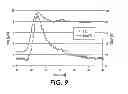 Fig. 07 - Polydisperse compositions and methods for eliminating volatile organic compounds
