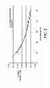 Fig. 03 - Malic acid derivatives as amorphous materials for phase change ink
