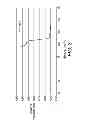 Fig. 04 - Malic acid derivatives as amorphous materials for phase change ink
