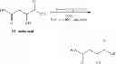 Fig. 13 - Malic acid derivatives as amorphous materials for phase change ink