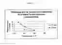 Fig. 02 - Wellbore Servicing Compositions and Methods of Using Same