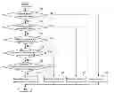 Fig. 01 - Control device for internal combustion engine