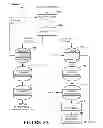 Fig. 05 - Systems and methods for acid recycle