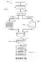 Fig. 06 - Systems and methods for acid recycle