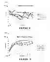 Fig. 10 - Systems and methods for acid recycle