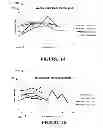 Fig. 13 - Systems and methods for acid recycle