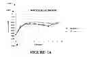 Fig. 14 - Systems and methods for acid recycle