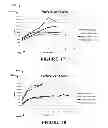 Fig. 15 - Systems and methods for acid recycle