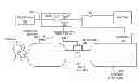 Fig. 01 - Detection system and method for aerosol delivery