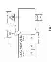 Fig. 02 - Detection system and method for aerosol delivery