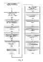 Fig. 06 - Detection system and method for aerosol delivery