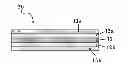 Fig. 01 - Multilayer film and manufacturing method thereof