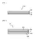 Fig. 02 - Multilayer film and manufacturing method thereof