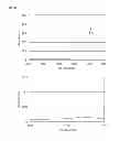 Fig. 04 - Multilayer film and manufacturing method thereof