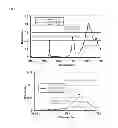 Fig. 09 - Multilayer film and manufacturing method thereof