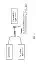 Fig. 22 - Embedded Nanopatterns for Optical Absorbance and Photovoltaics
