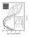 Fig. 28 - Embedded Nanopatterns for Optical Absorbance and Photovoltaics