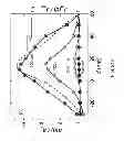 Fig. 30 - Embedded Nanopatterns for Optical Absorbance and Photovoltaics