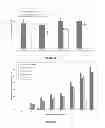 Fig. 09 - Two-stage chemi-mechanical pretreatment for lignocellulosic biomass
