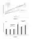 Fig. 11 - Two-stage chemi-mechanical pretreatment for lignocellulosic biomass