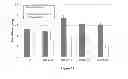Fig. 12 - Two-stage chemi-mechanical pretreatment for lignocellulosic biomass