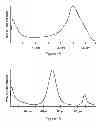 Fig. 02 - Wellbore fluids comprising mineral particles and methods relating thereto