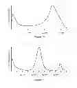 Fig. 02 - Wellbore Fluids Comprising Mineral Particles and Methods Relating Thereto
