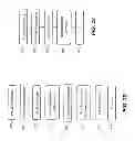 Fig. 22 - LARGE-CURRENT MICRO-WIRE PATTERN