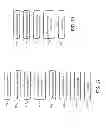 Fig. 22 - Micro-wire pattern for electrode connection
