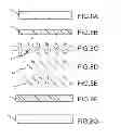 Fig. 08 - Shielded twisted pair of conductors using conductive ink