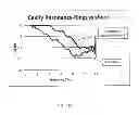 Fig. 08 - Cavity resonance reduction and/or shielding structures including frequency selective surfaces