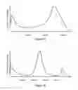 Fig. 02 - Precipitated particles and wellbore fluids and methods relating thereto