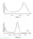 Fig. 02 - Wellbore Fluids Comprising Mineral Particles and Methods Relating Thereto