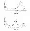 Fig. 02 - Wellbore fluids comprising mineral particles and methods relating thereto