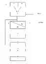 Fig. 01 - GASIFICATION-PYROLYSIS DUAL REACTOR DEVICE