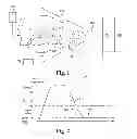 Fig. 02 - Method and apparatus for making uniform and ultrasmall nanoparticles