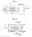 Fig. 02 - MULTILAYER ELECTROCHEMICAL CELL TECHNOLOGY USING SOL-GEL PROCESSING APPLIED TO CERAMIC OXYGEN GENERATOR