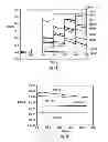 Fig. 06 - MEMBRANE SYSTEM WITH SUFFICIENT BUFFERING CAPACITY