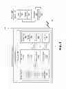 Fig. 02 - Standby Biasing Of Electrochemical Sensor To Reduce Sensor Stabilization Time During Measurement
