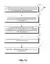 Fig. 06 - Standby Biasing Of Electrochemical Sensor To Reduce Sensor Stabilization Time During Measurement