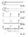 Fig. 14 - Standby Biasing Of Electrochemical Sensor To Reduce Sensor Stabilization Time During Measurement