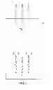 Fig. 04 - Valproic acid biosensor and method for measuring concentration of valproic acid