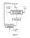 Fig. 02 - SYSTEM AND PROCESS FOR THERMAL CRACKING AND STEAM CRACKING