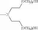 Fig. 22 - Hydrogen sulfide scavengers